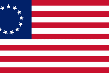 Američka revolucija: Uzroci sukoba i posledice pobede