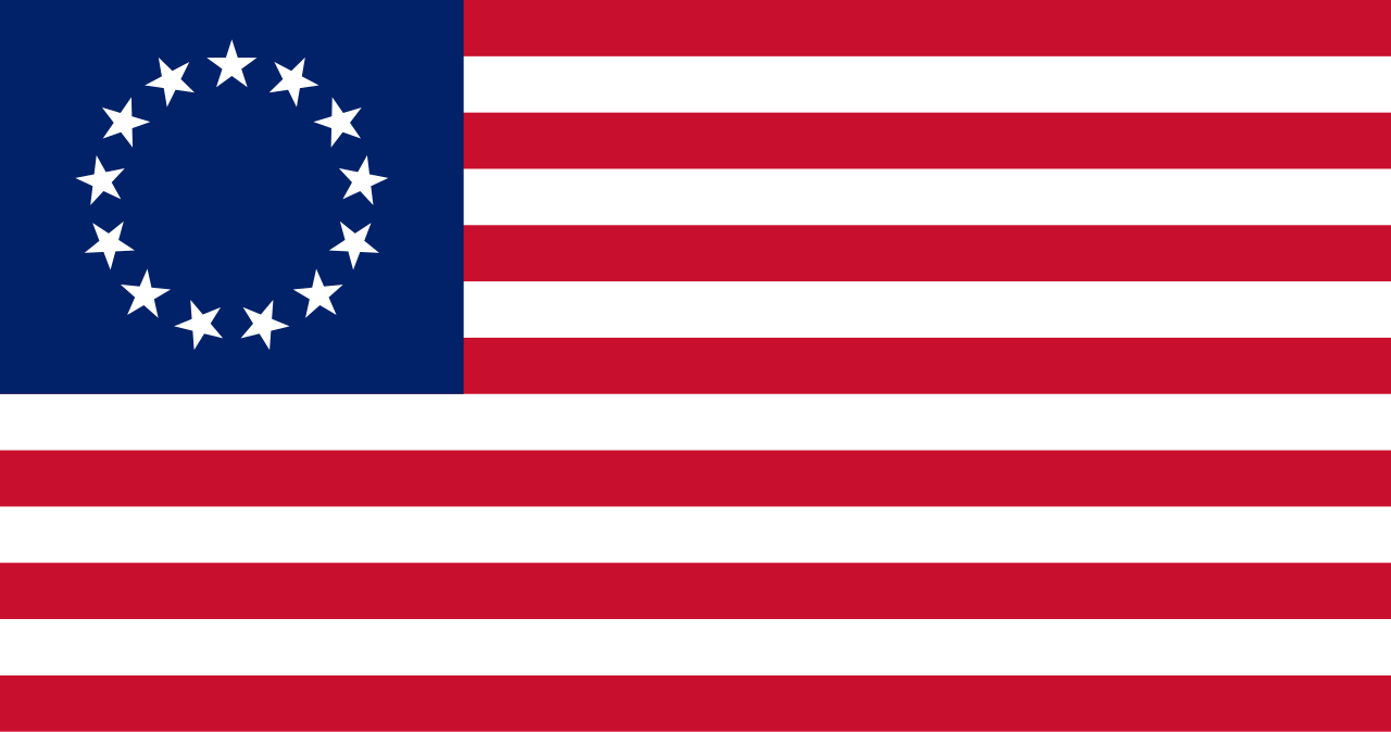 Američka revolucija: Uzroci sukoba i posledice pobede