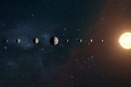 Sunčev sistem: Gde se danas nalaze planete (10/11)