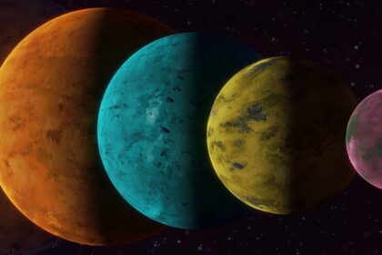 Imena planeta: Kako su nastala i zašto su neka čudna