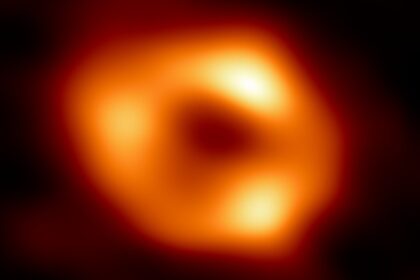 Sagittarius A*: Supermasivna crna rupa u centru Mlečnog puta