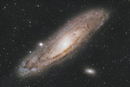 Andromeda galaksija: Udaljenost i položaj u kosmosu