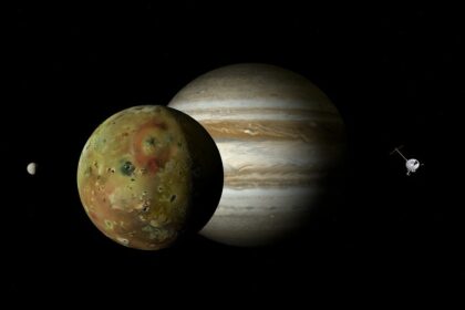 Jupiterovi meseci: Galilejevi sateliti i svetovi skriveni u gasnom kolosu