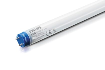 LED rasveta: Tehnologija koja menja način osvetljenja