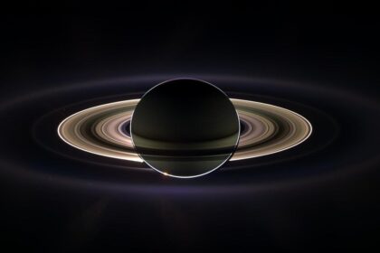 Saturn: veličina drugog giganta Sunčevog sistema